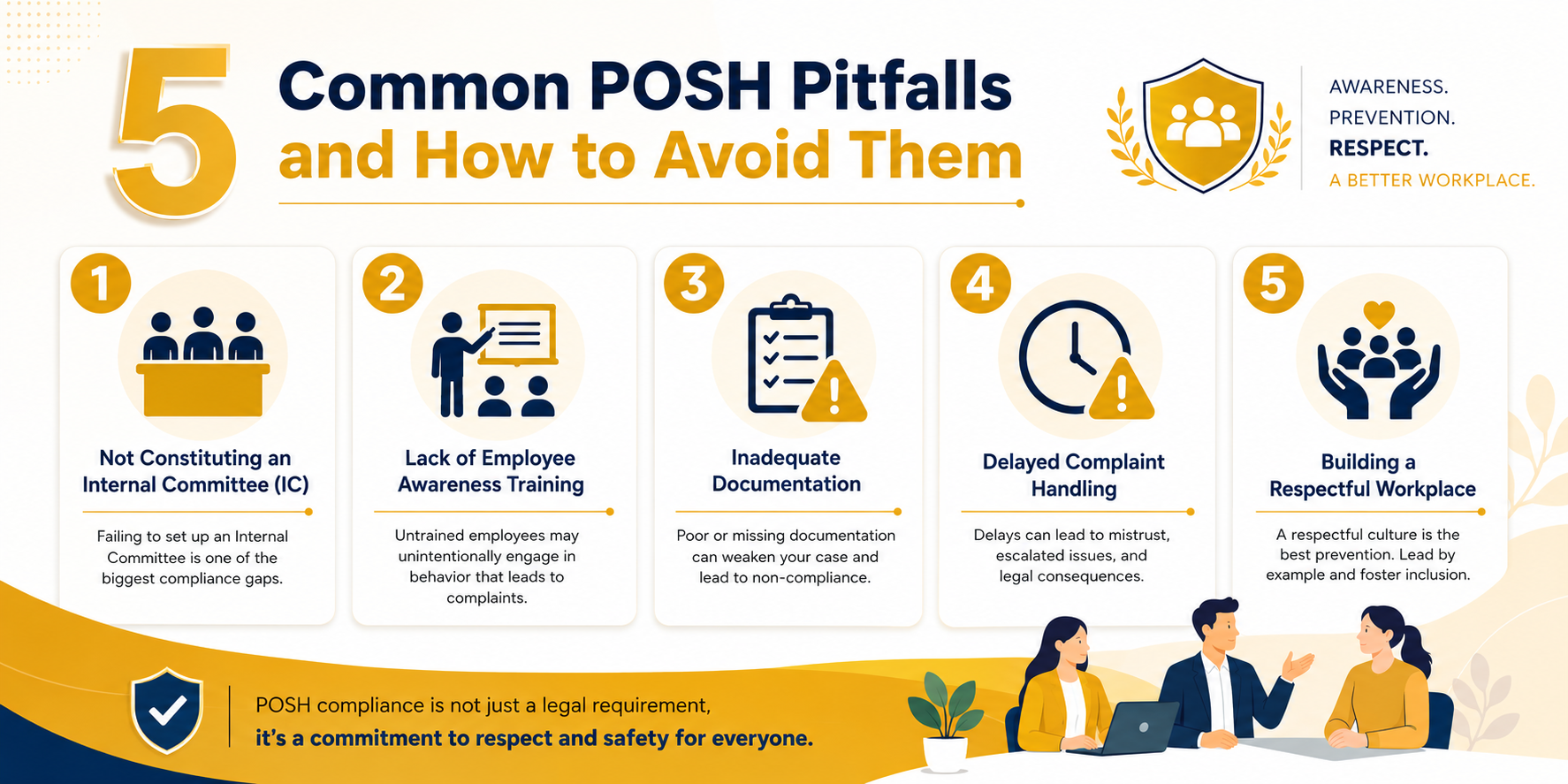 5 Common POSH Pitfalls and How to Avoid Them